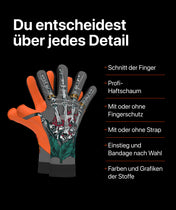Beast 3.0 MyGlove